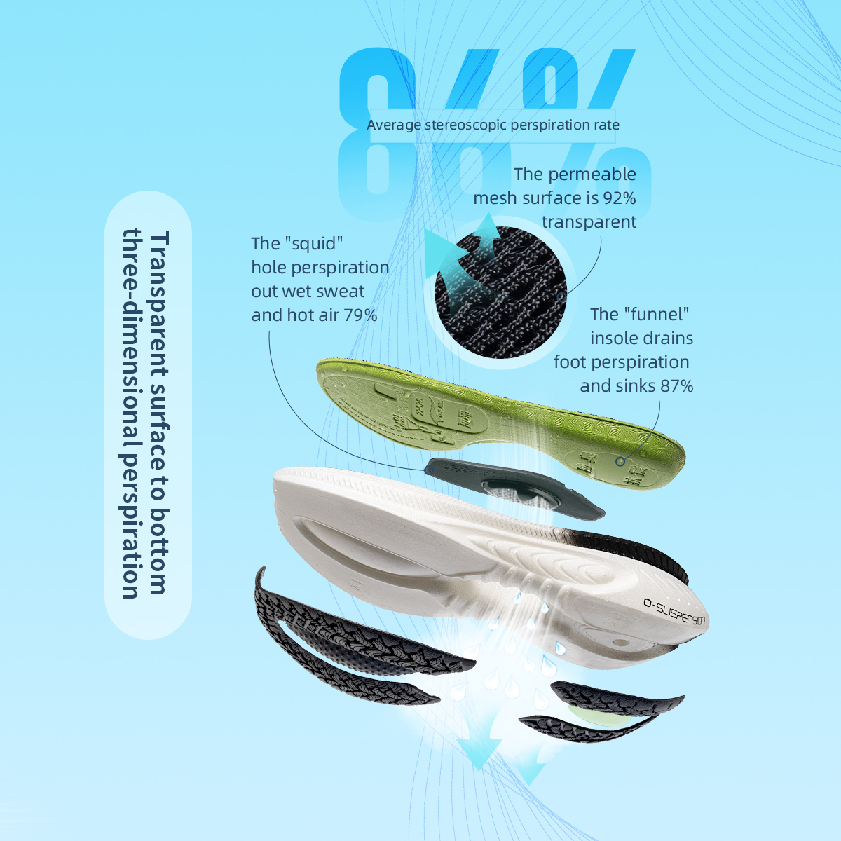 ONEMIX New Cushioning Running  - Men'S Shoes Yeezy reseña y precio