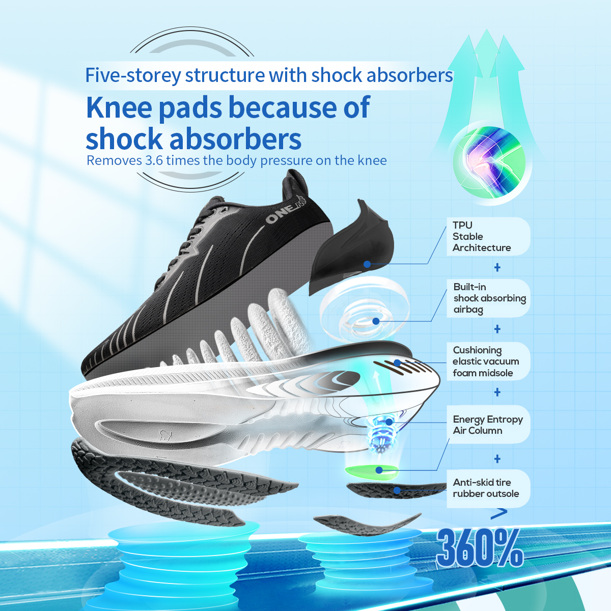 ONEMIX New Cushioning Running  - Men'S Shoes Yeezy reseña y precio