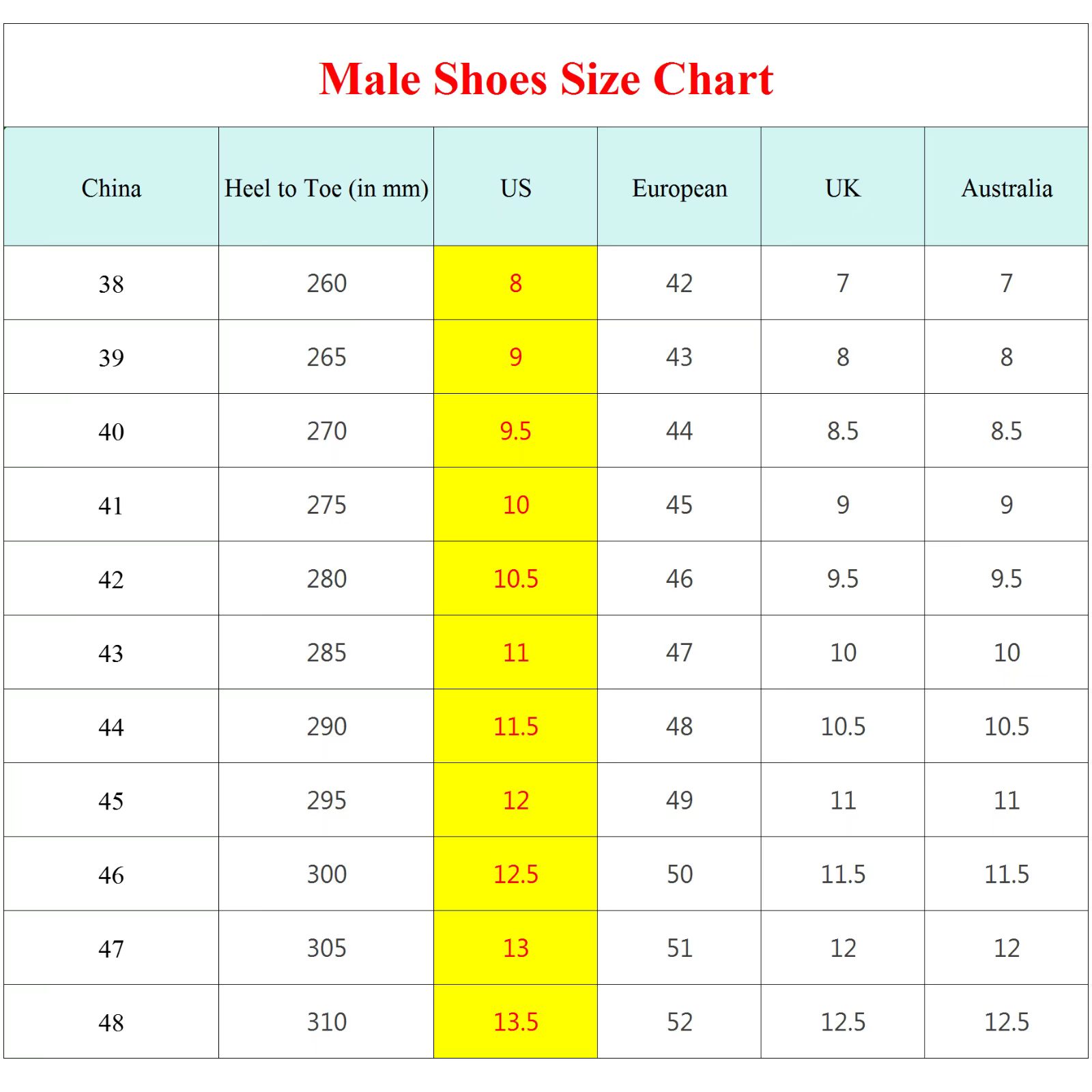 Men Victorian Vintage Shoes 18 - Men'S Shoes Louis Vuitton reseña y precio