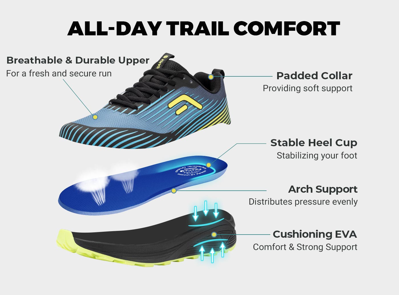 FitVille Men's Trail Running S - Men'S Shoes For Wide Feet reseña y precio