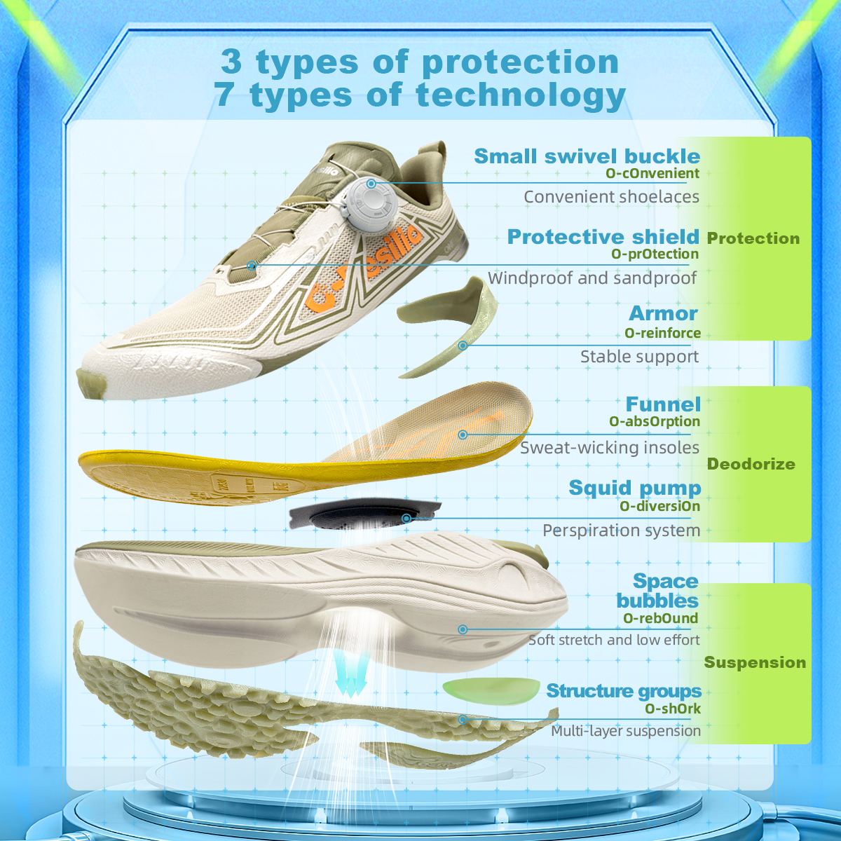 ONEMIX Autumn Winter Travel Ca - Men'S Shoes Yeezy reseña y precio