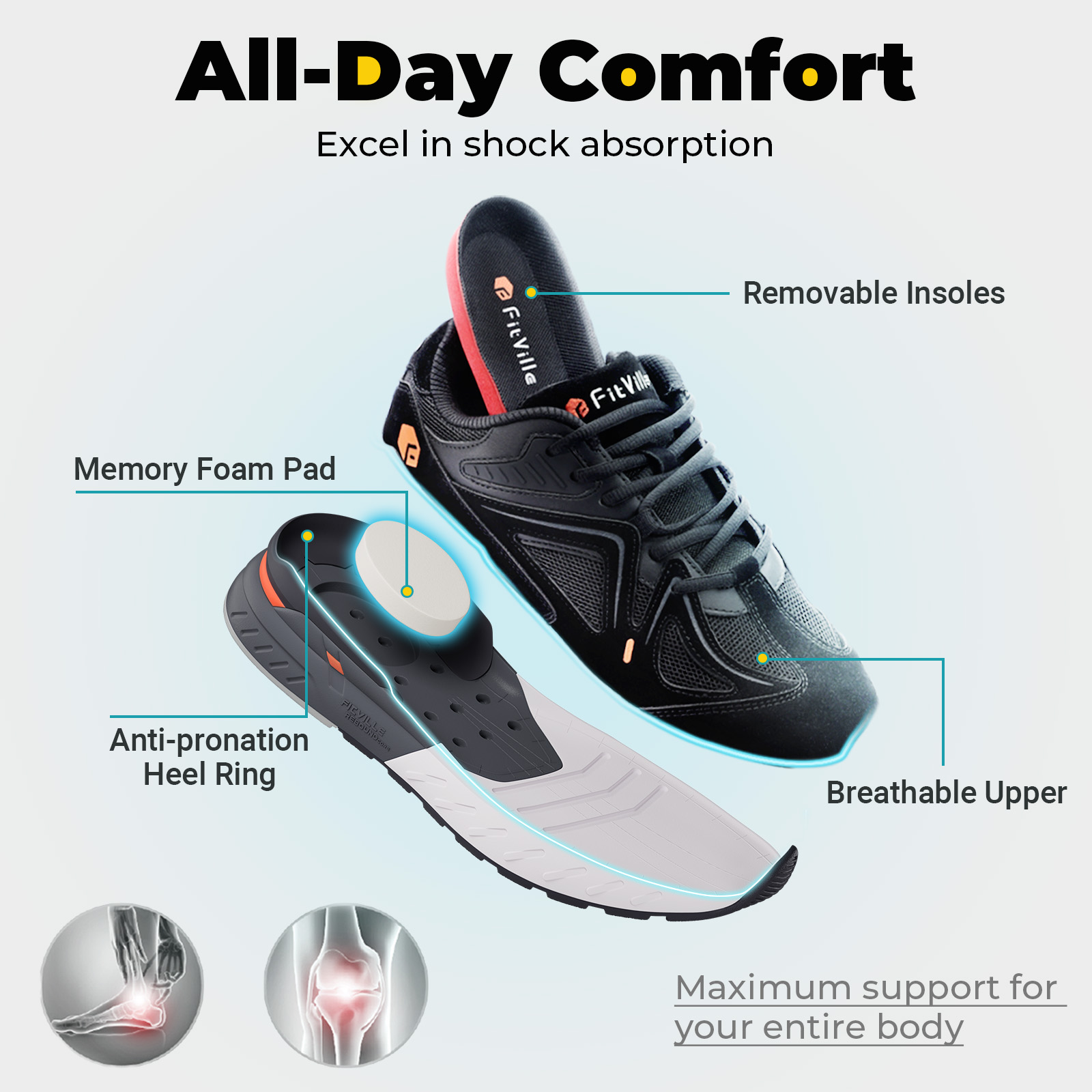 Fittington Walking Shoes For M - Men'S Shoes For Wide Feet reseña y precio
