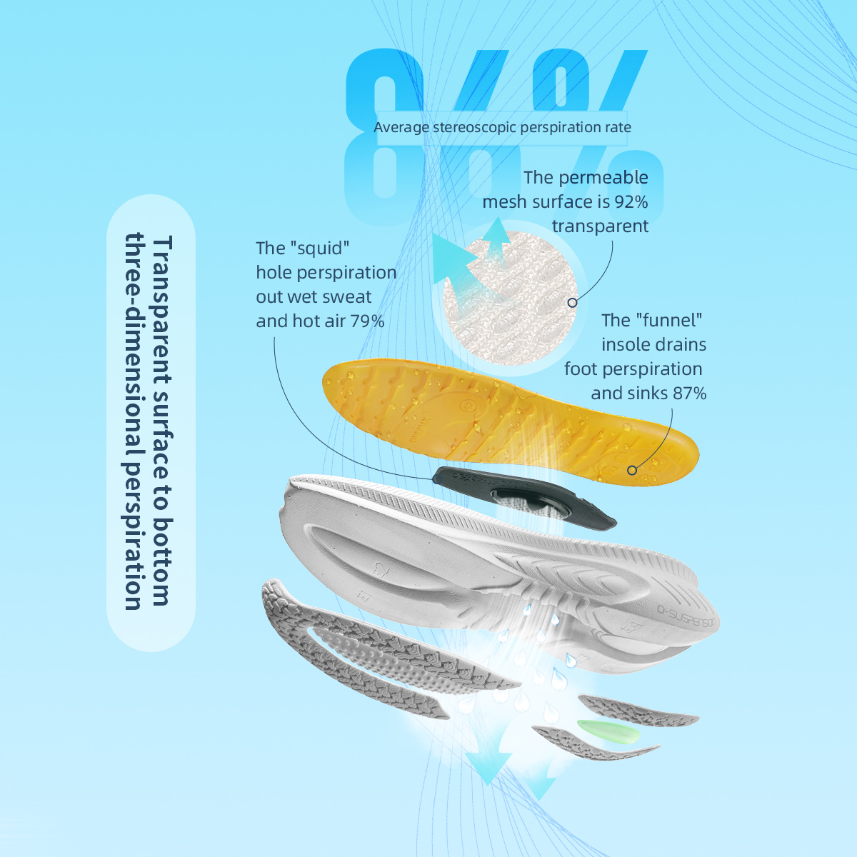 ONEMIX New Cushioning Running  - Men'S Shoes Yeezy reseña y precio